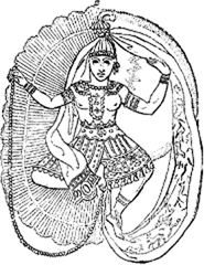 Brahma-Maya or Mahat-Maya